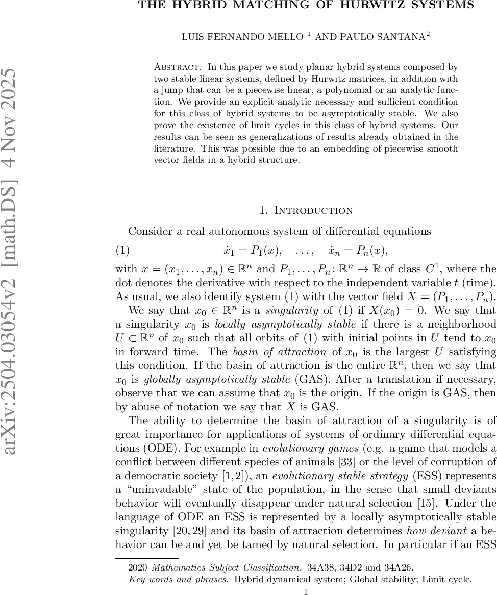 Testing the Efficacy of Hyperparameter Optimization Algorithms in Short-Term Load Forecasting