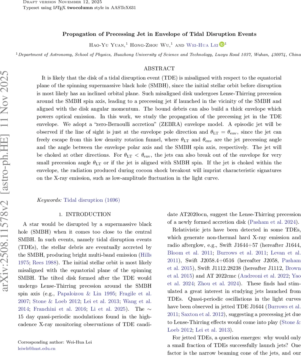 Intensity-based Segmentation of Tissue Images Using a U-Net with a Pretrained ResNet-34 Encoder: Application to Mueller Microscopy