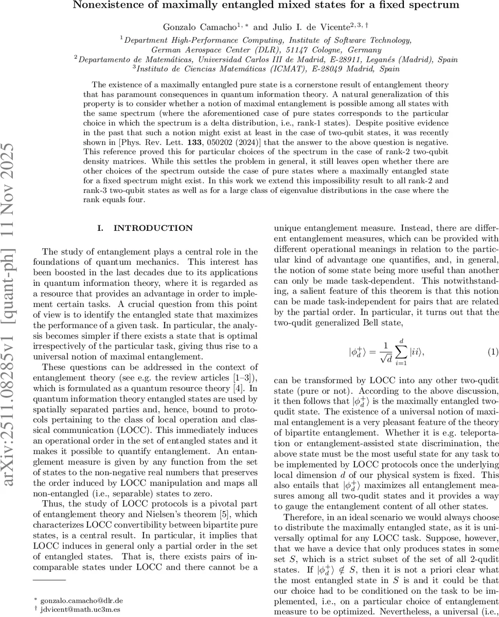 Can We Really Learn One Representation to Optimize All Rewards?