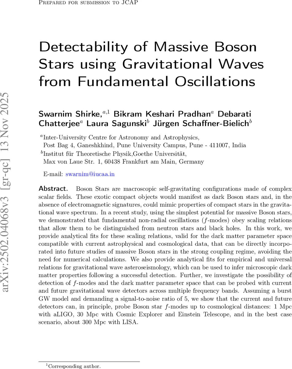 Detectability of Massive Boson Stars using Gravitational Waves from Fundamental Oscillations