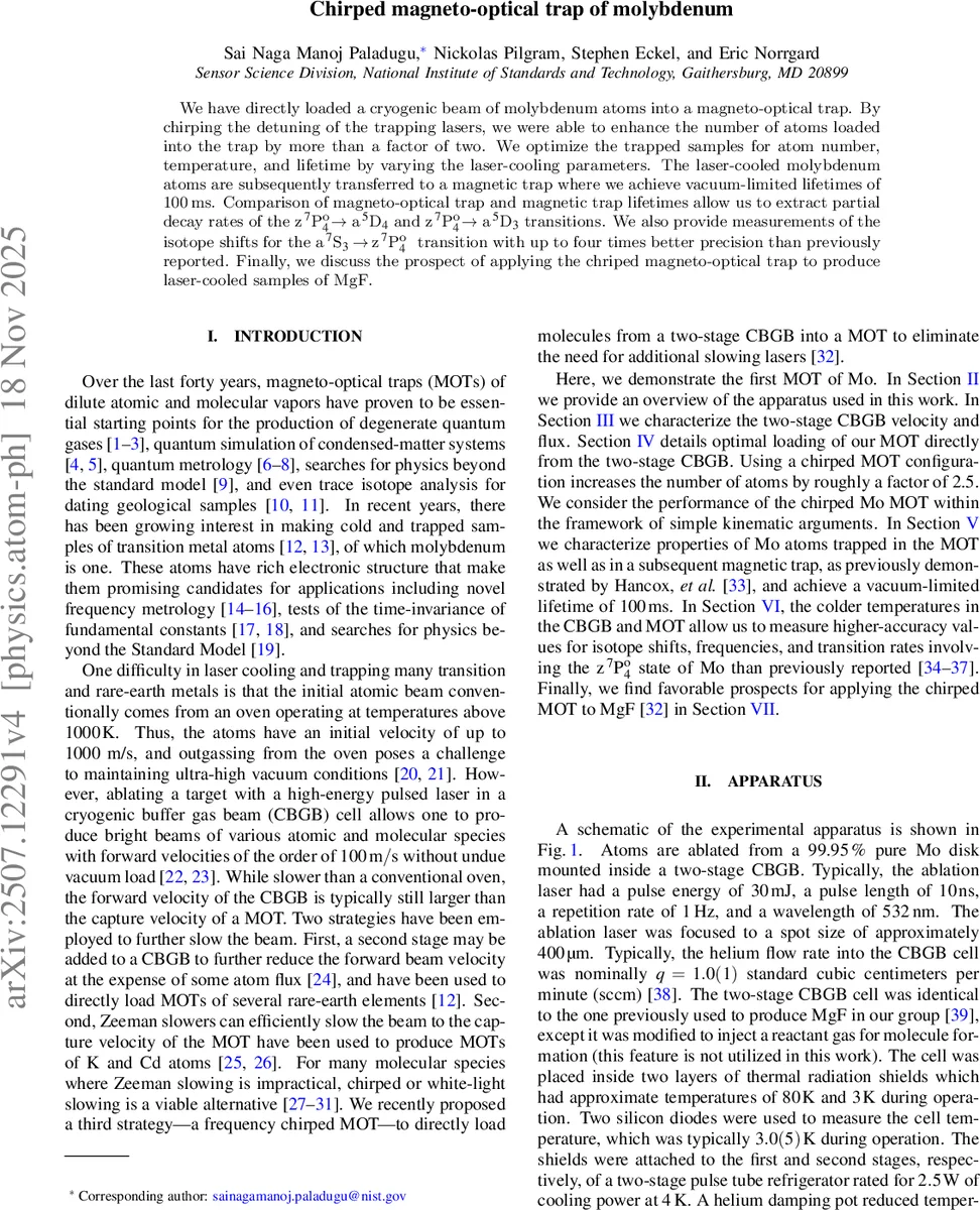 Landau Analysis in Momentum Space with Massless Particles: an Amuse Bouche