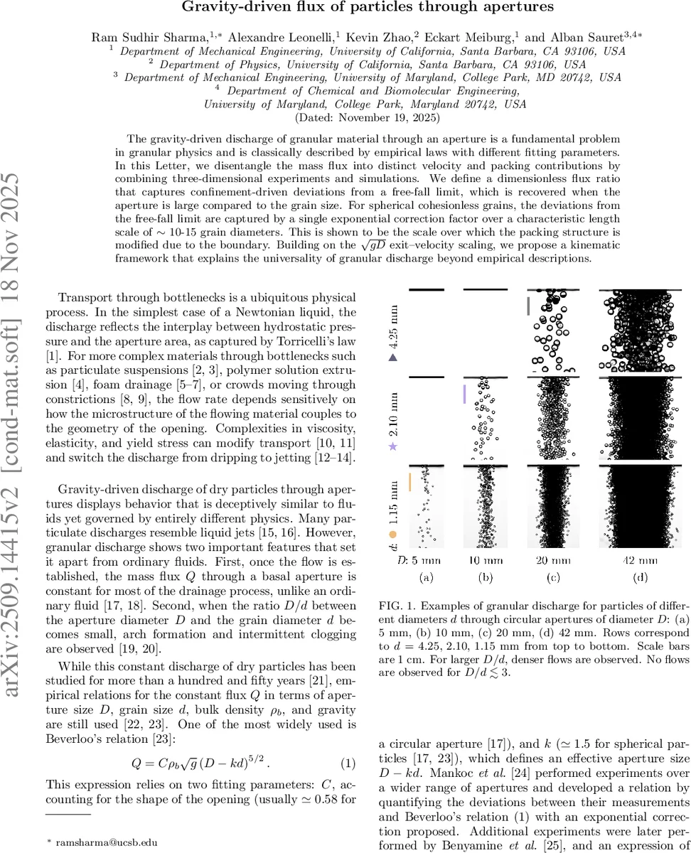 On the All-Speed Roe-type Scheme for Large Eddy Simulation of   Homogeneous Decaying Turbulence