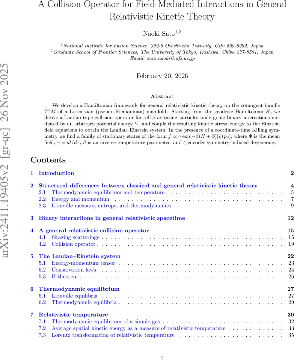 Anomalous Non-Hermitian Topological Anderson Insulator