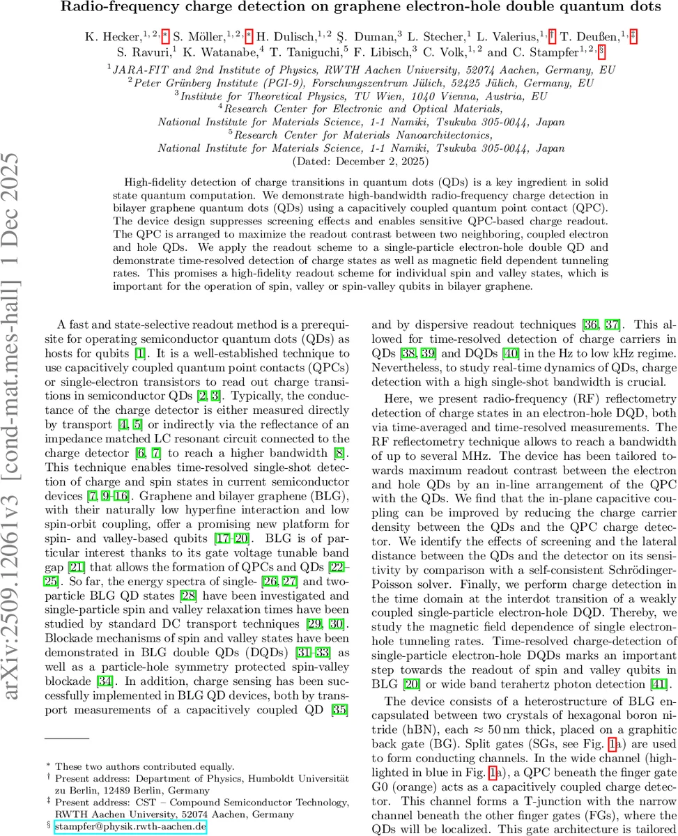 Radio-frequency charge detection on graphene electron-hole double quantum dots