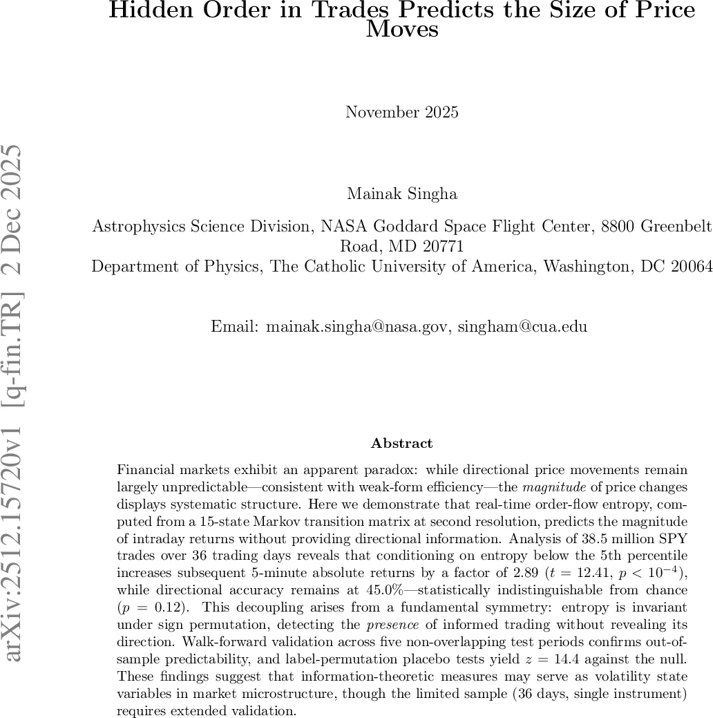 A one-bit swap object using test-and-sets and a max register