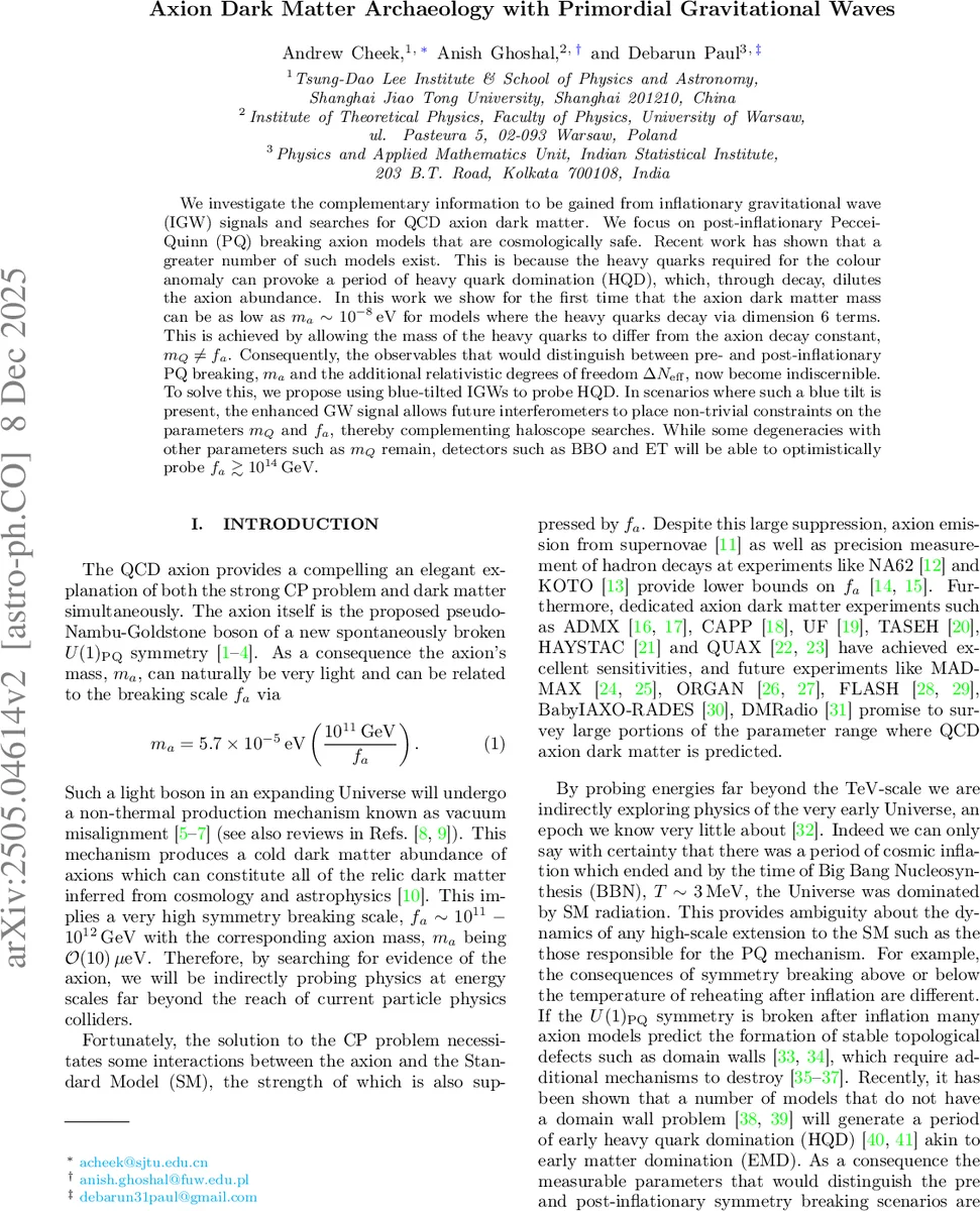 Analogs of spontaneous emission and lasing in photonic time crystals