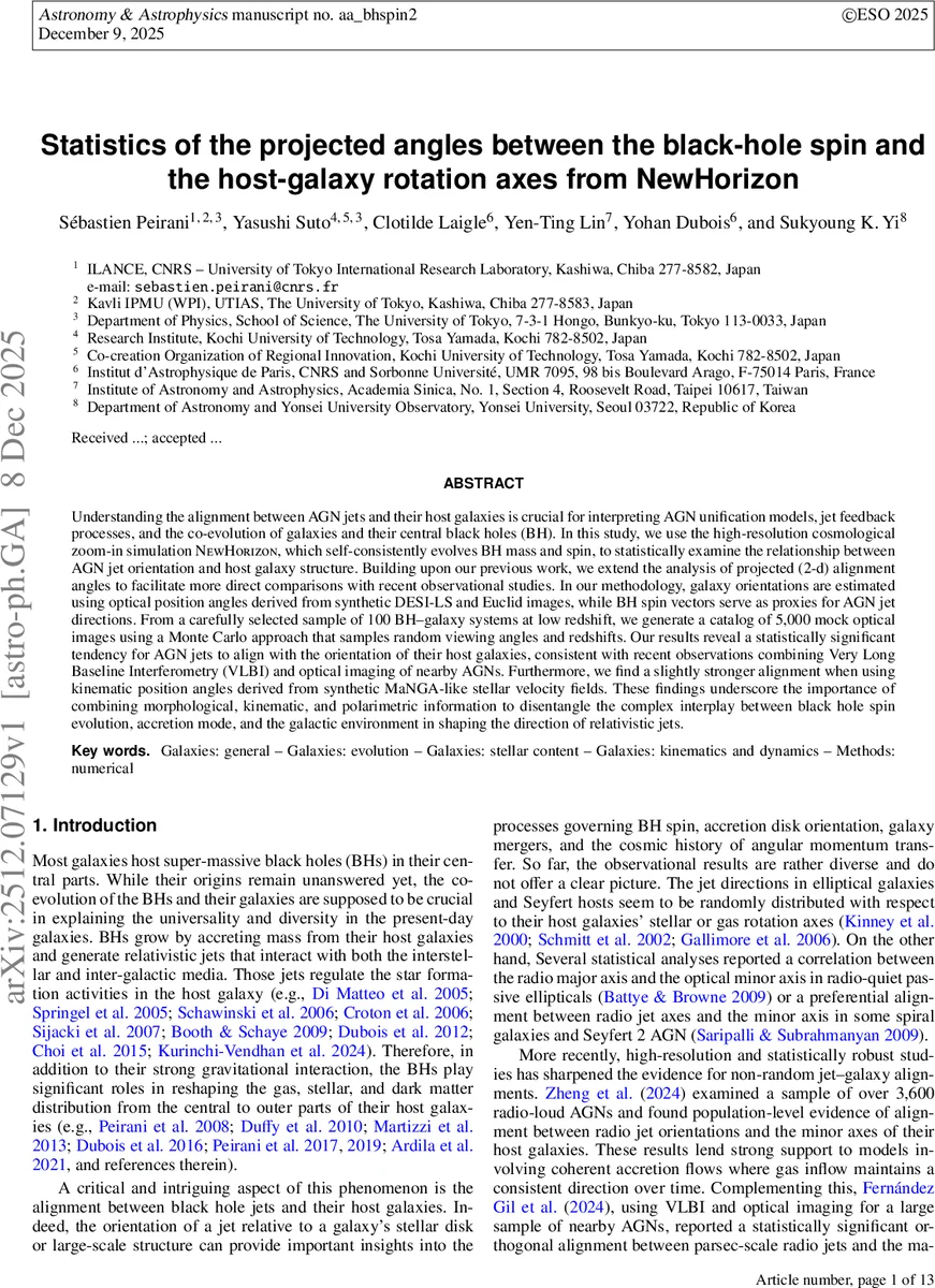 Echo Cross Resonance gate error budgeting on a superconducting quantum processor