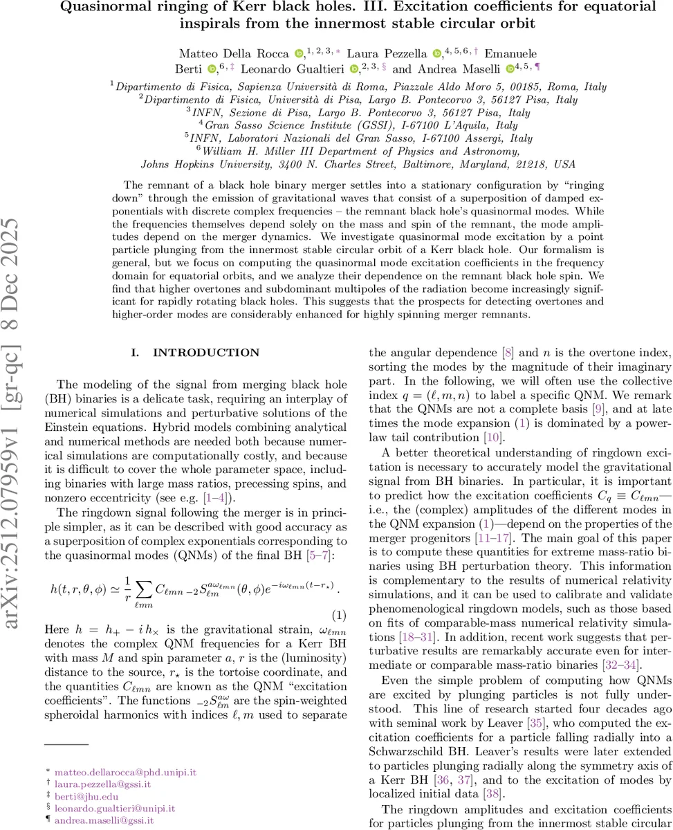 Calder{ó}n splitting and weak solutions for Navier-Stokes equations with initial data in weighted L p spaces
