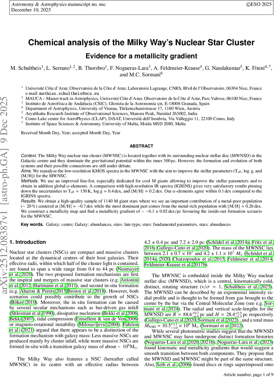 Tuning field amplitude to minimise heat-loss variability in magnetic hyperthermia