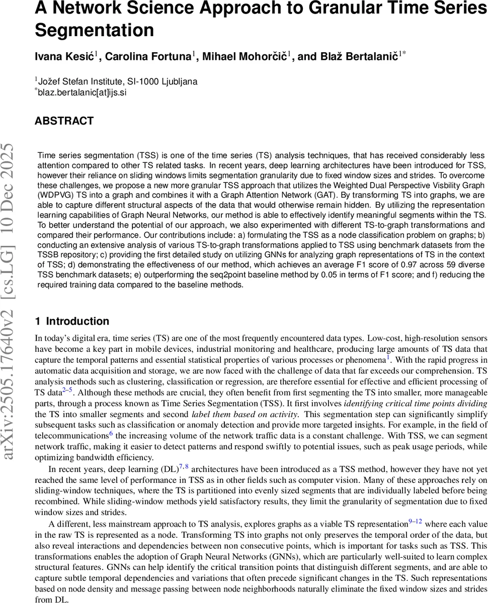 A Network Science Approach to Granular Time Series Segmentation
