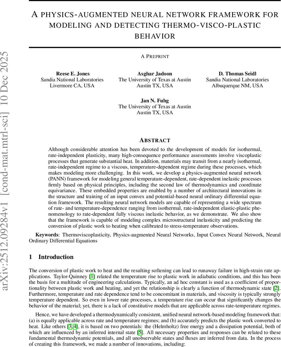 Learning (Approximately) Equivariant Networks via Constrained Optimization