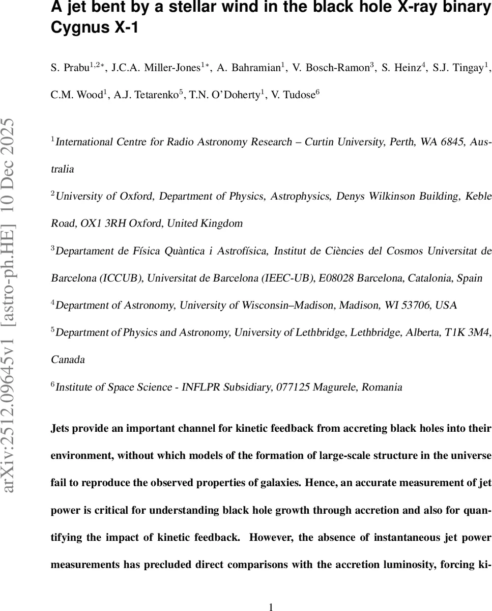 Adiabatic Cooling of Planar Motion in a Penning Trap Ion Crystal to Sub-Millikelvin Temperatures