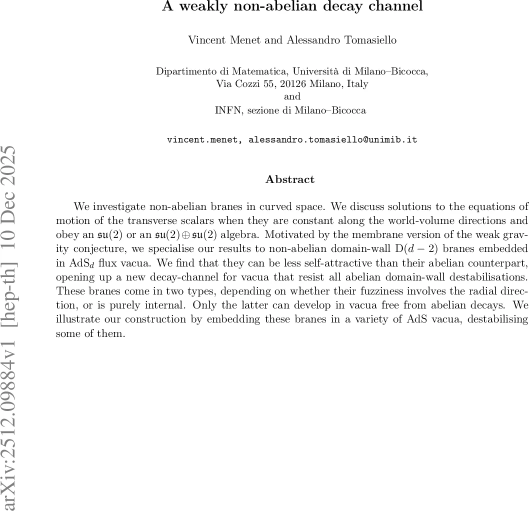F(R,..) theories from the point of view of the Hamiltonian approach: non-vacuum Anisotropic Bianchi type I cosmological model