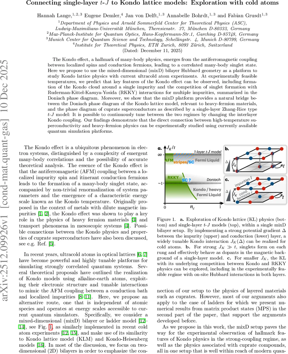 Mr. Virgil: Learning Multi-robot Visual-range Relative Localization