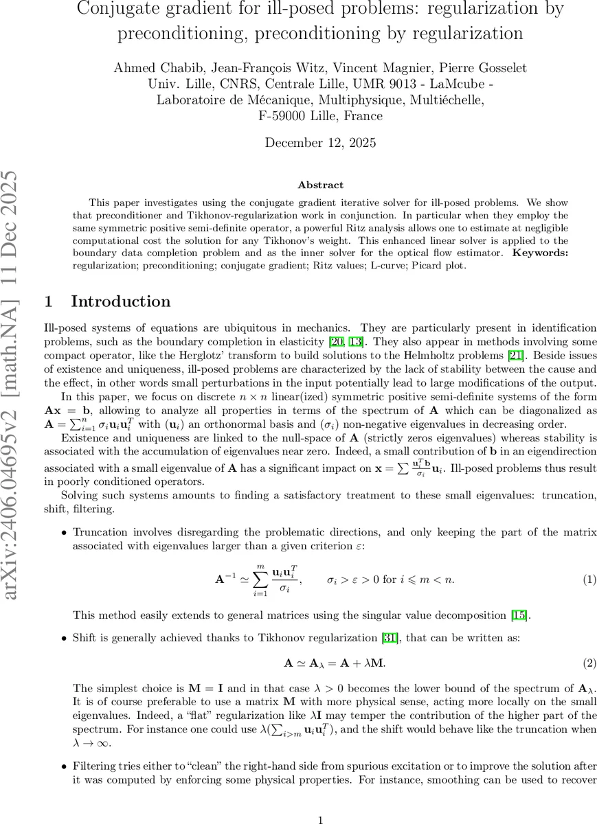 Sparse Bayesian Partially Identified Models for Sequence Count Data
