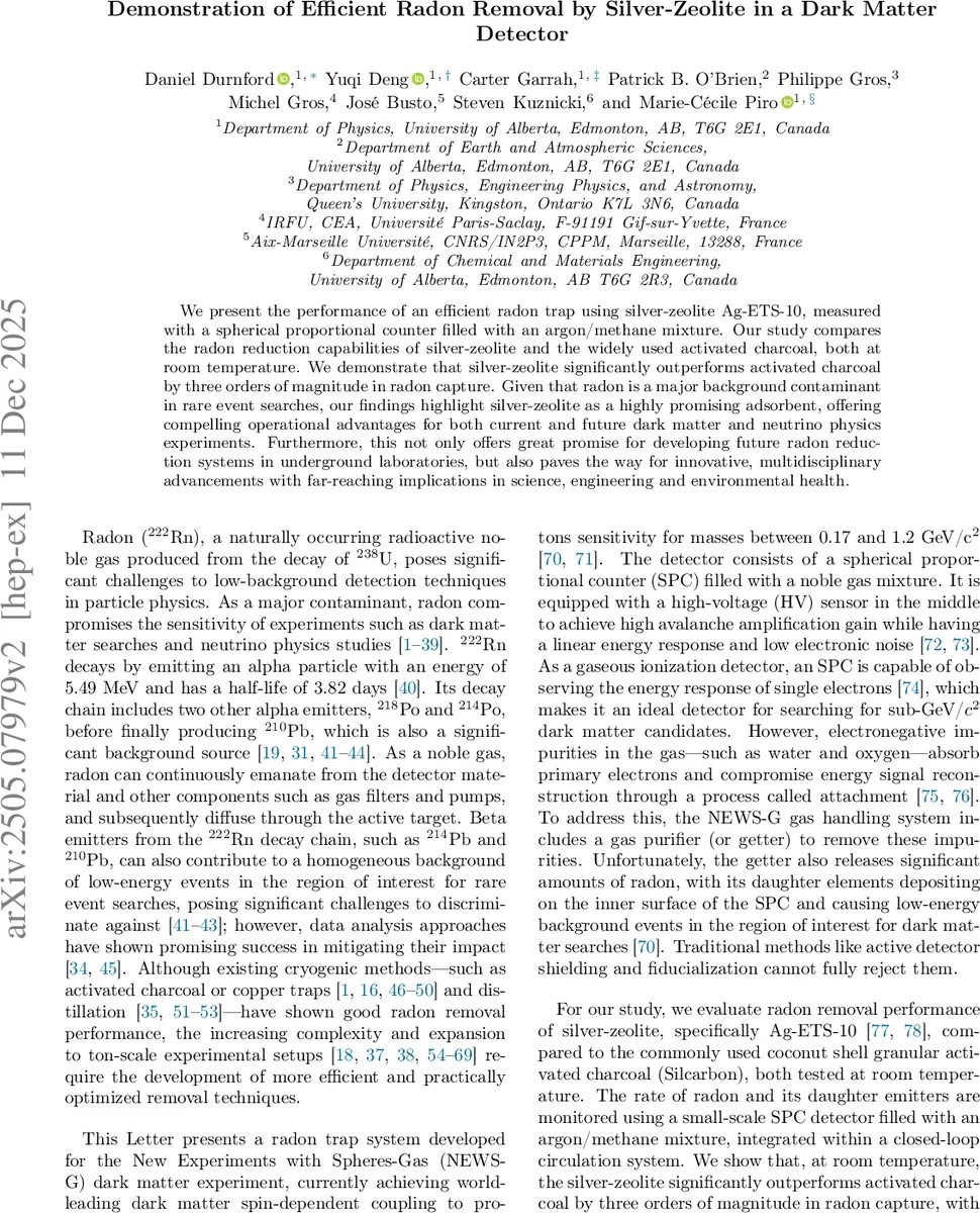 Channel Knowledge Map Construction via Physics-Inspired Diffusion Model Without Prior Observations