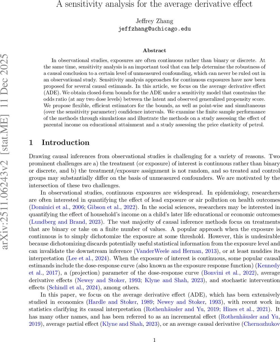 A dimer view on Fox's trapezoidal conjecture