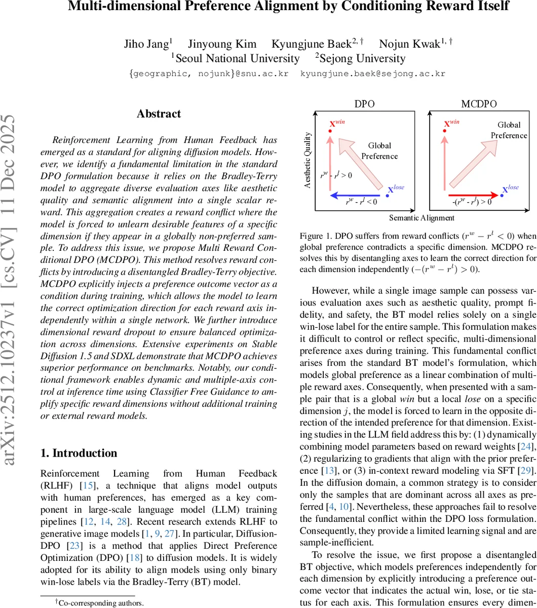 Allometric scaling of brain activity explained by avalanche criticality