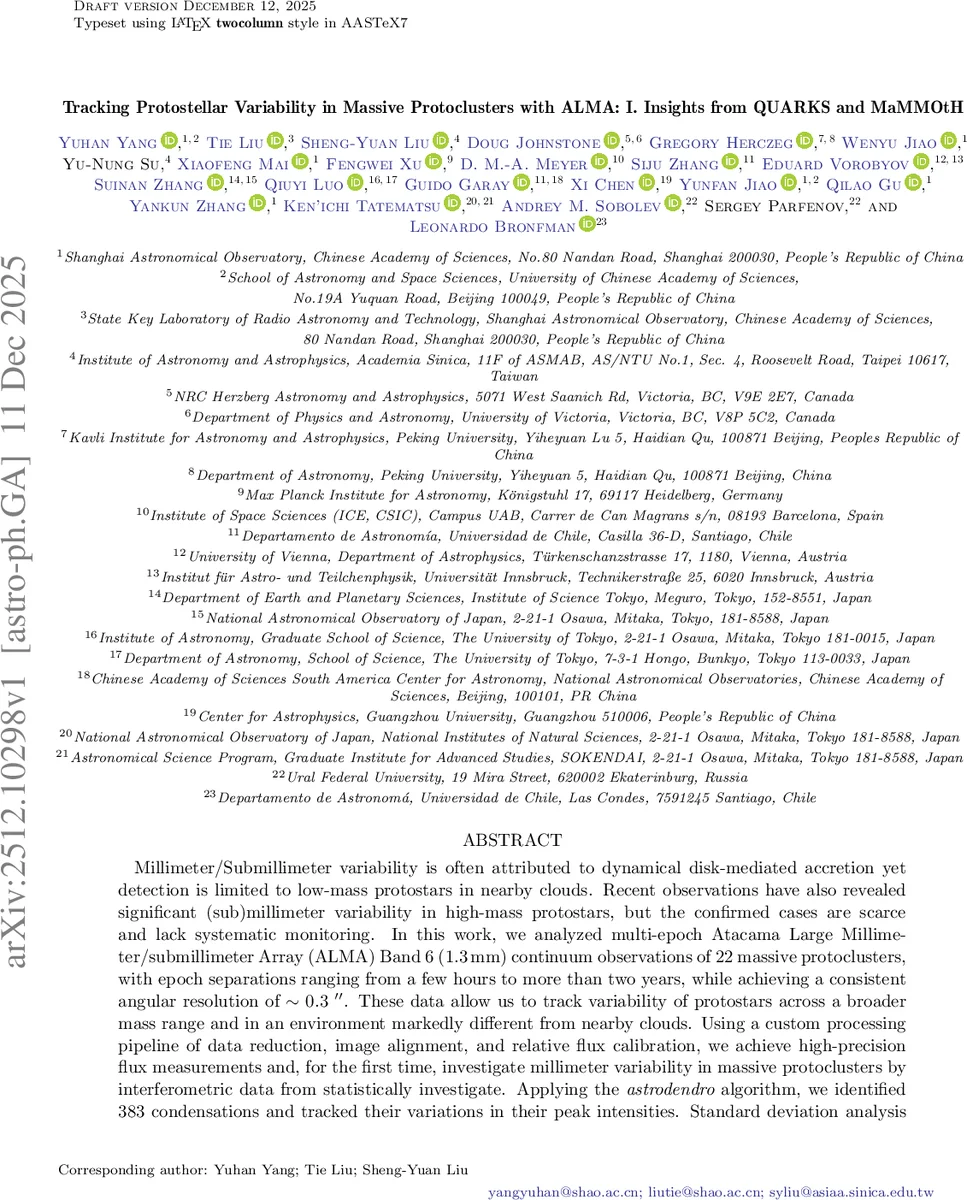 Choi echo: dynamical irreversibility and local decoherence in quantum many-body chaos
