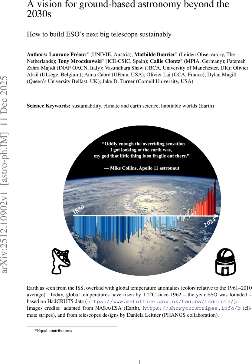 Fourier Sparsity of Delta Functions and Matching Vector PIRs