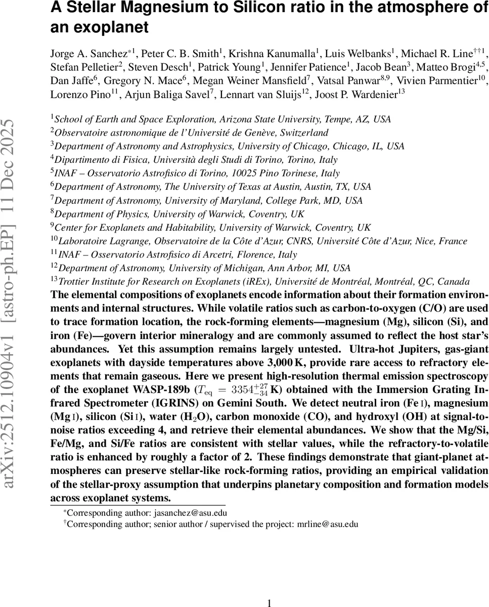 Certificates for nonnegativity of multivariate integer polynomials under perturbations