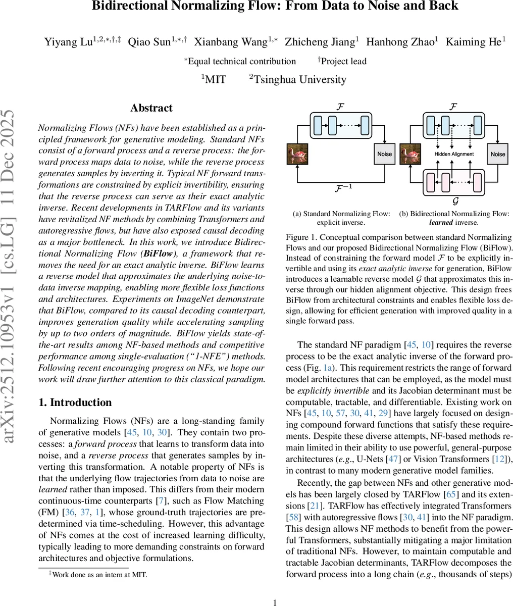 On free wreath products of classical groups