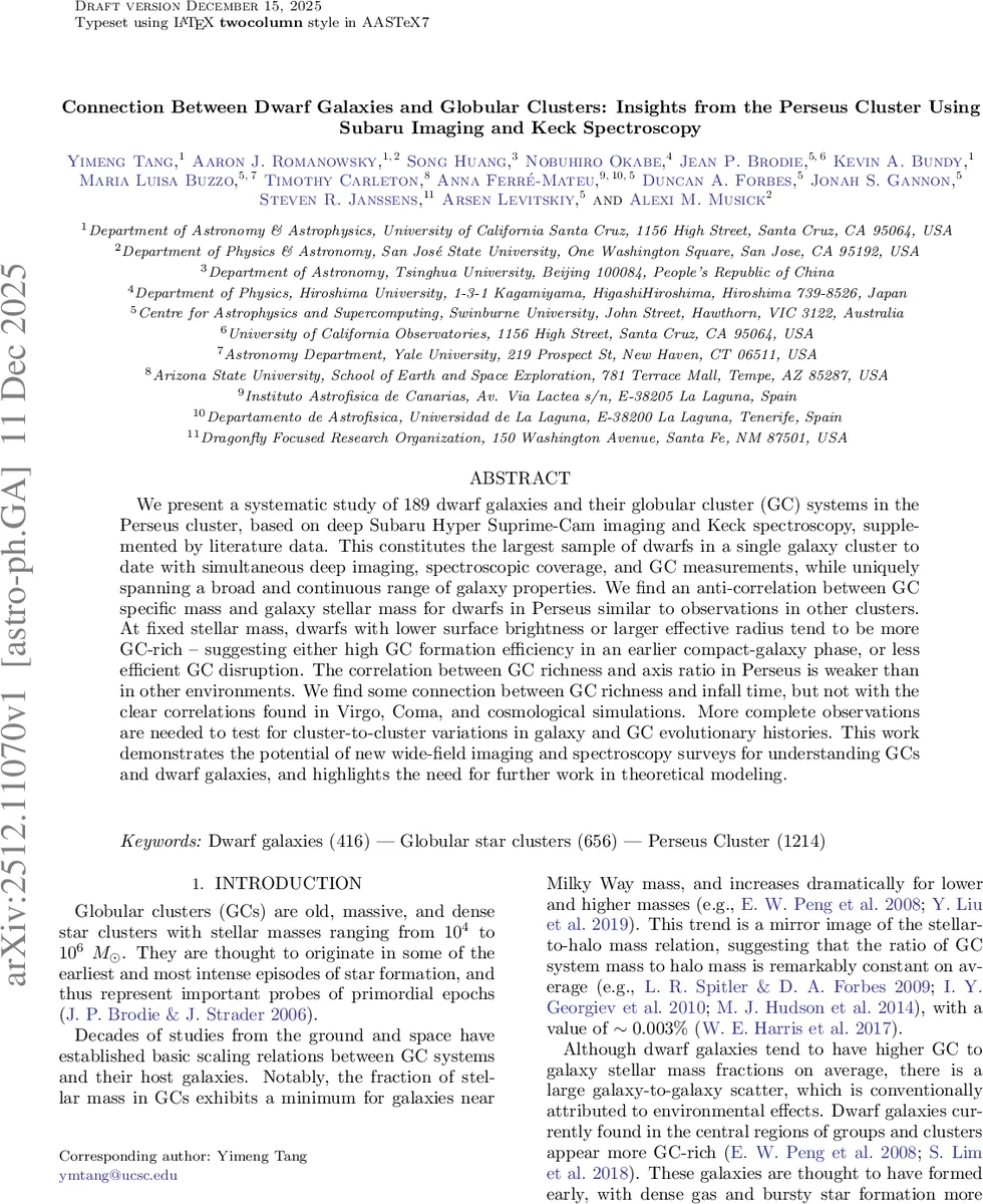 Bayesian Inference for Non-Gaussian Simultaneous Autoregressive Models with Missing Data