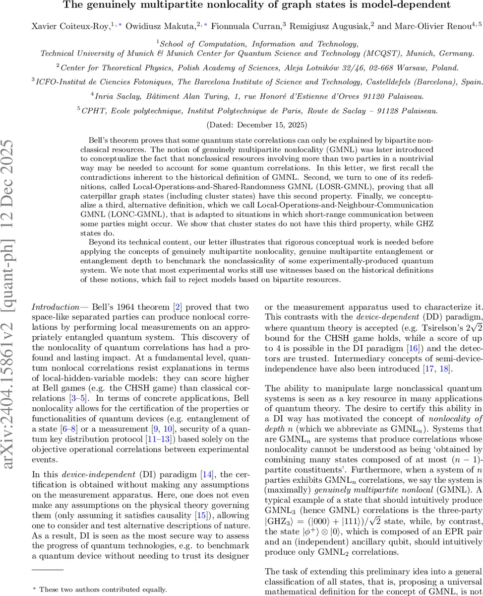 LightSNN: Lightweight Architecture Search for Sparse and Accurate Spiking Neural Networks