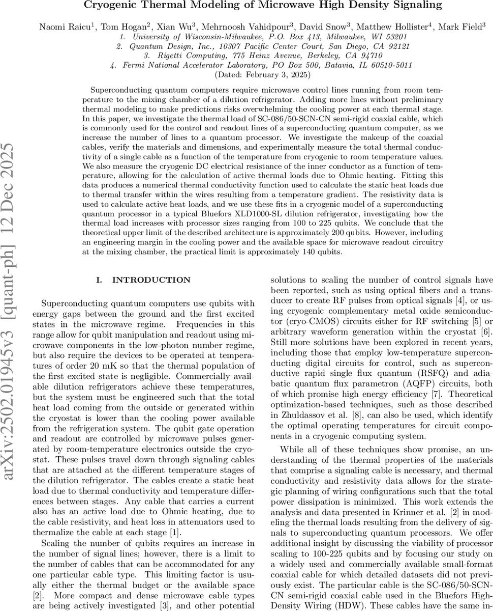 Adsorption Barrier Limits the Ice Inhibition Activity of Glycan-Rich Antifreeze Glycoproteins