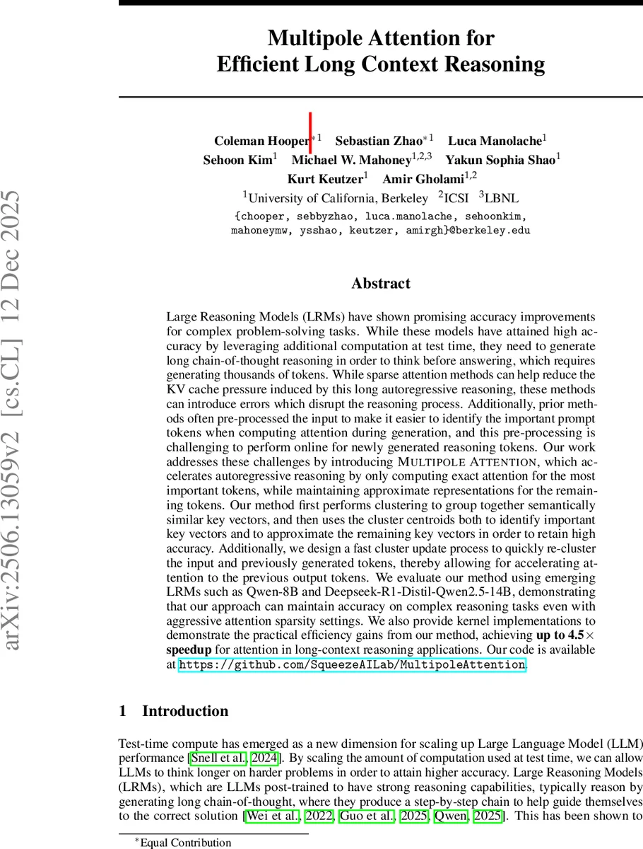 High-impact Scientific Software in Astronomy and its creators