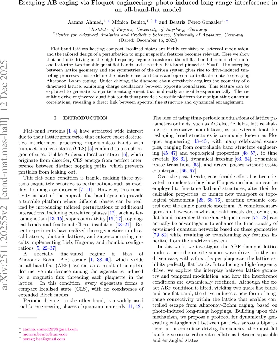 SpectrumFM: A Foundation Model for Intelligent Spectrum Management