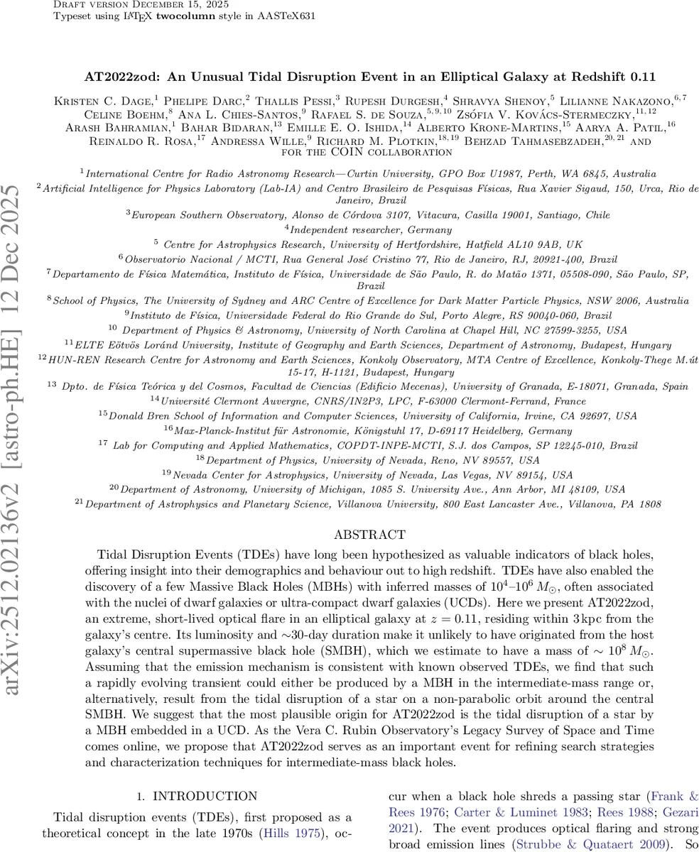 A characterization of two-dimensional rational singularities via Core of ideals