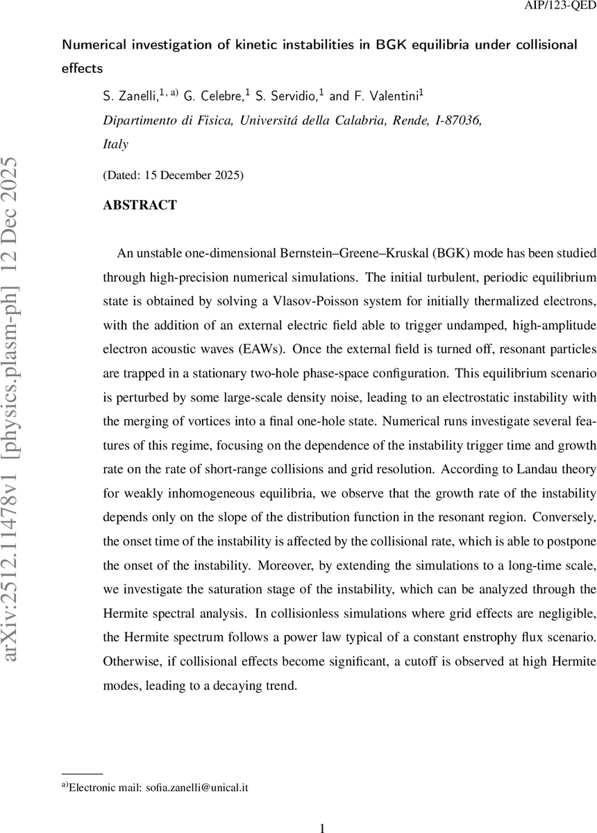 Hamiltonicity of Bell and Stirling Colour Graphs