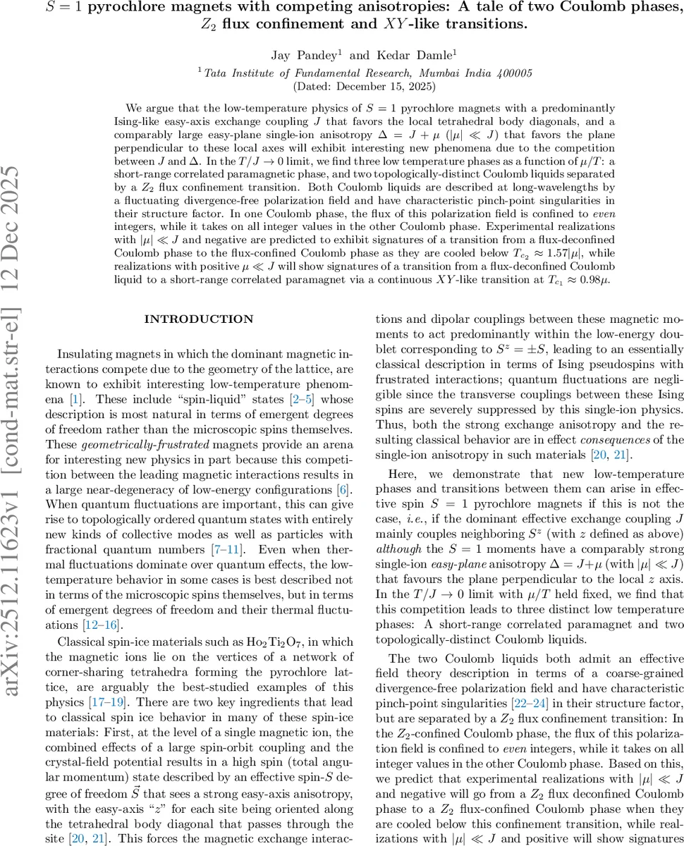 Fractional decay in the spontaneous emission of a two-level system