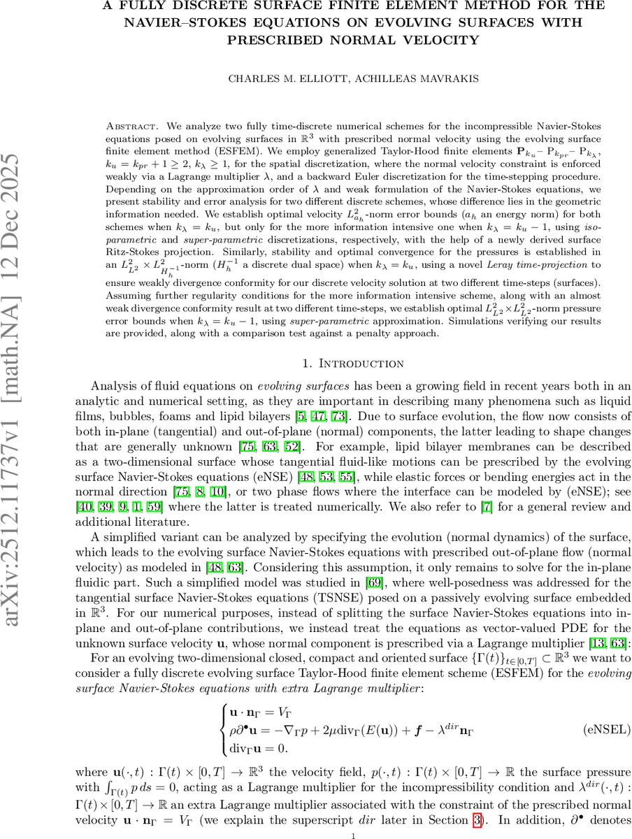 A supergravity dual for IKKT holography