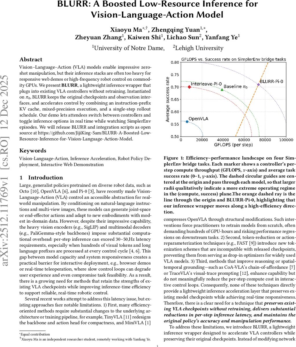 A Simple Recursive Relation Characterizes a Tree Associated to Generalized Farey Sequences
