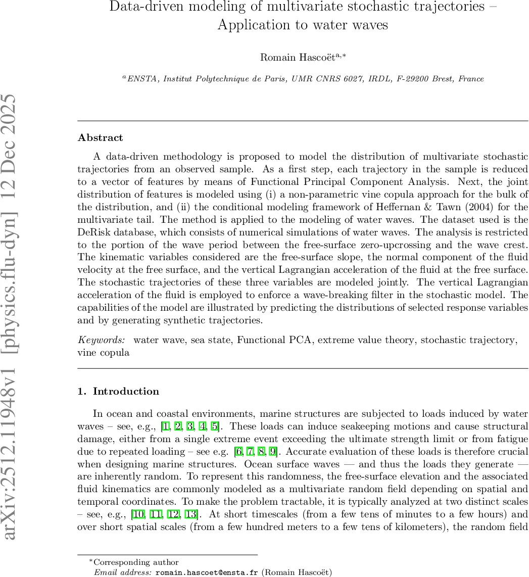Cross-modal Context-aware Learning for Visual Prompt Guided Multimodal Image Understanding in Remote Sensing