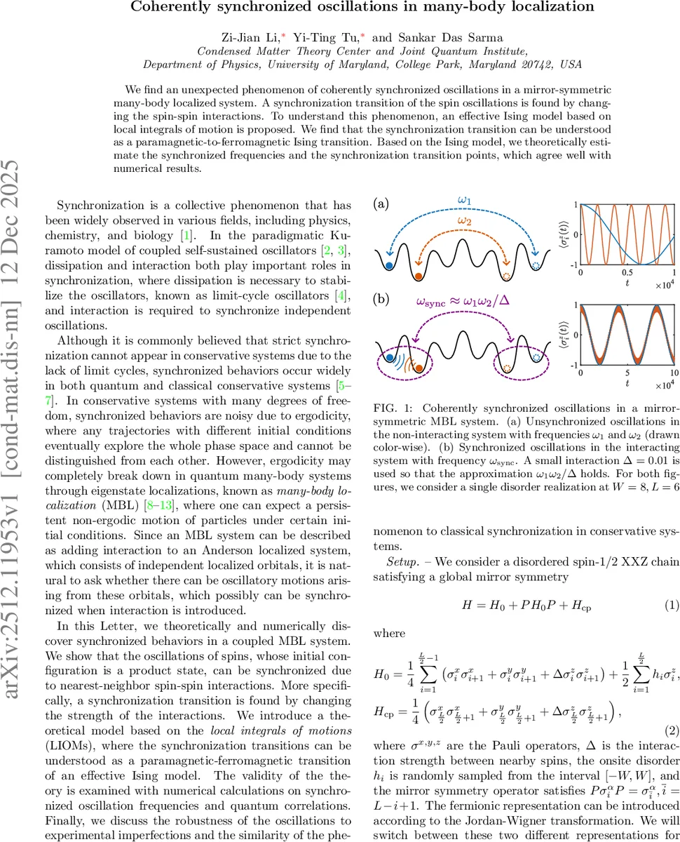 Field theoretic atomistics: Learning thermodynamic and variational surrogate to density functional theory