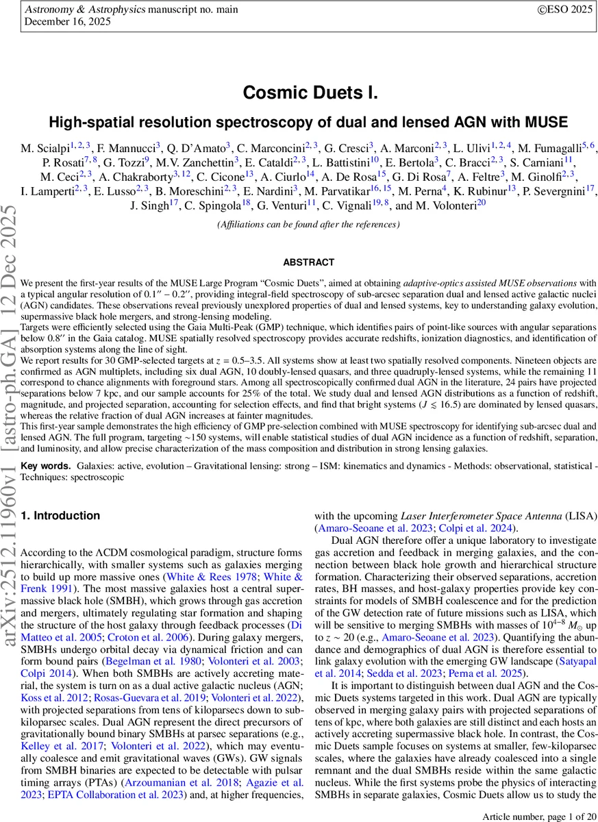 Field theoretic atomistics: Learning thermodynamic and variational surrogate to density functional theory