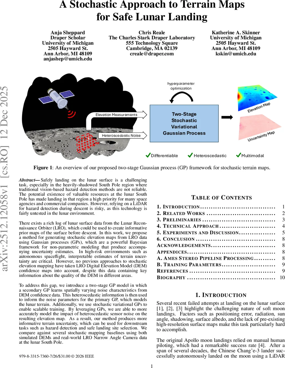 On the notion of elementary particles on curved space-times