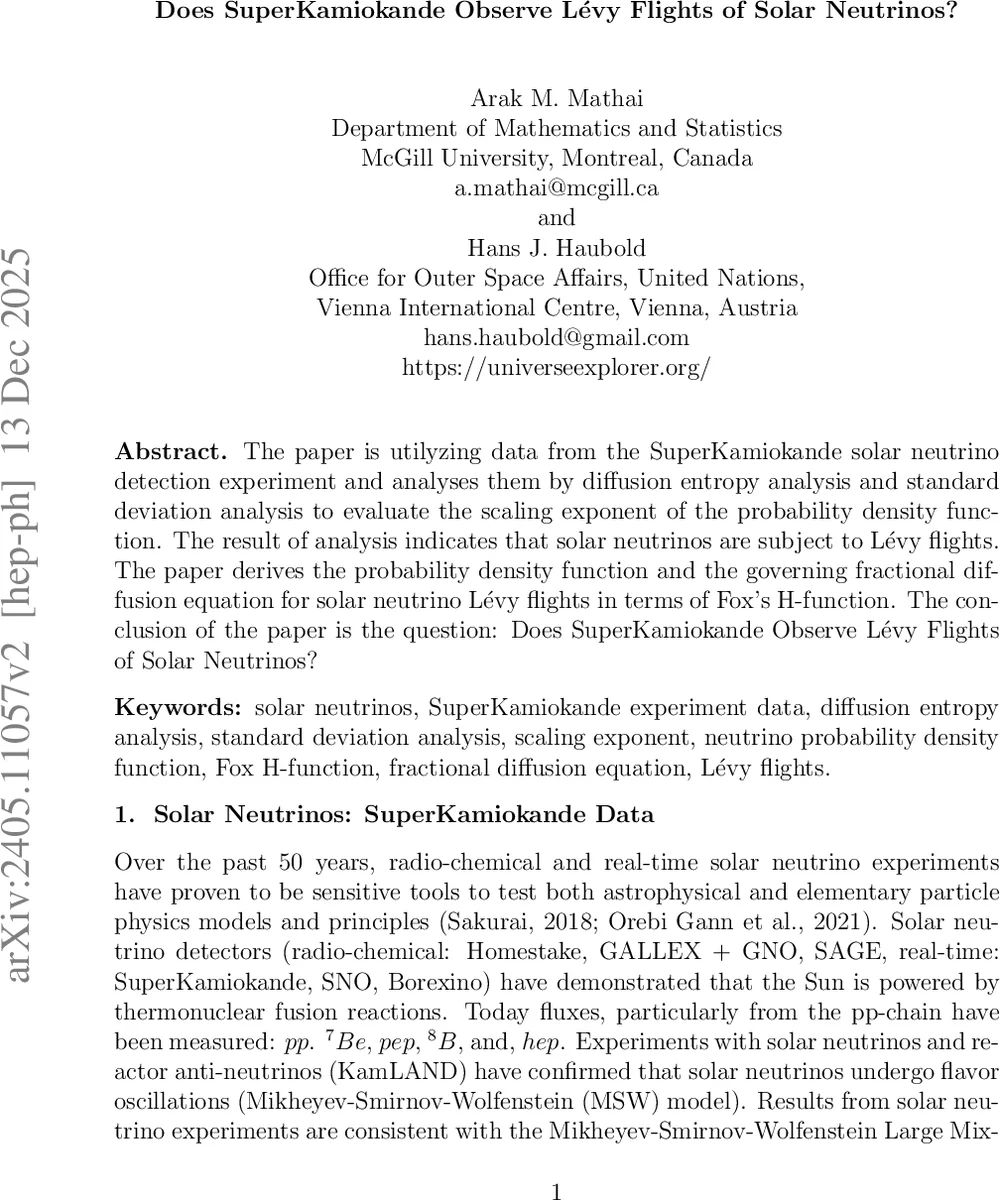 Effect of permeability heterogeneity on reactive convective dissolution