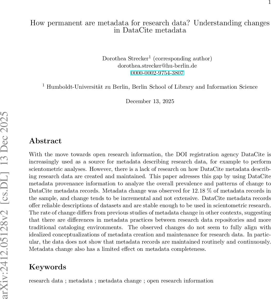 Fourier growth of degree $2$ polynomials