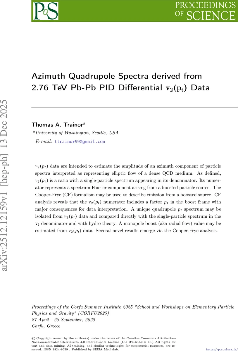 Coordinated Fast Frequency Response from Electric Vehicles, Data Centers, and Battery Energy Storage Systems