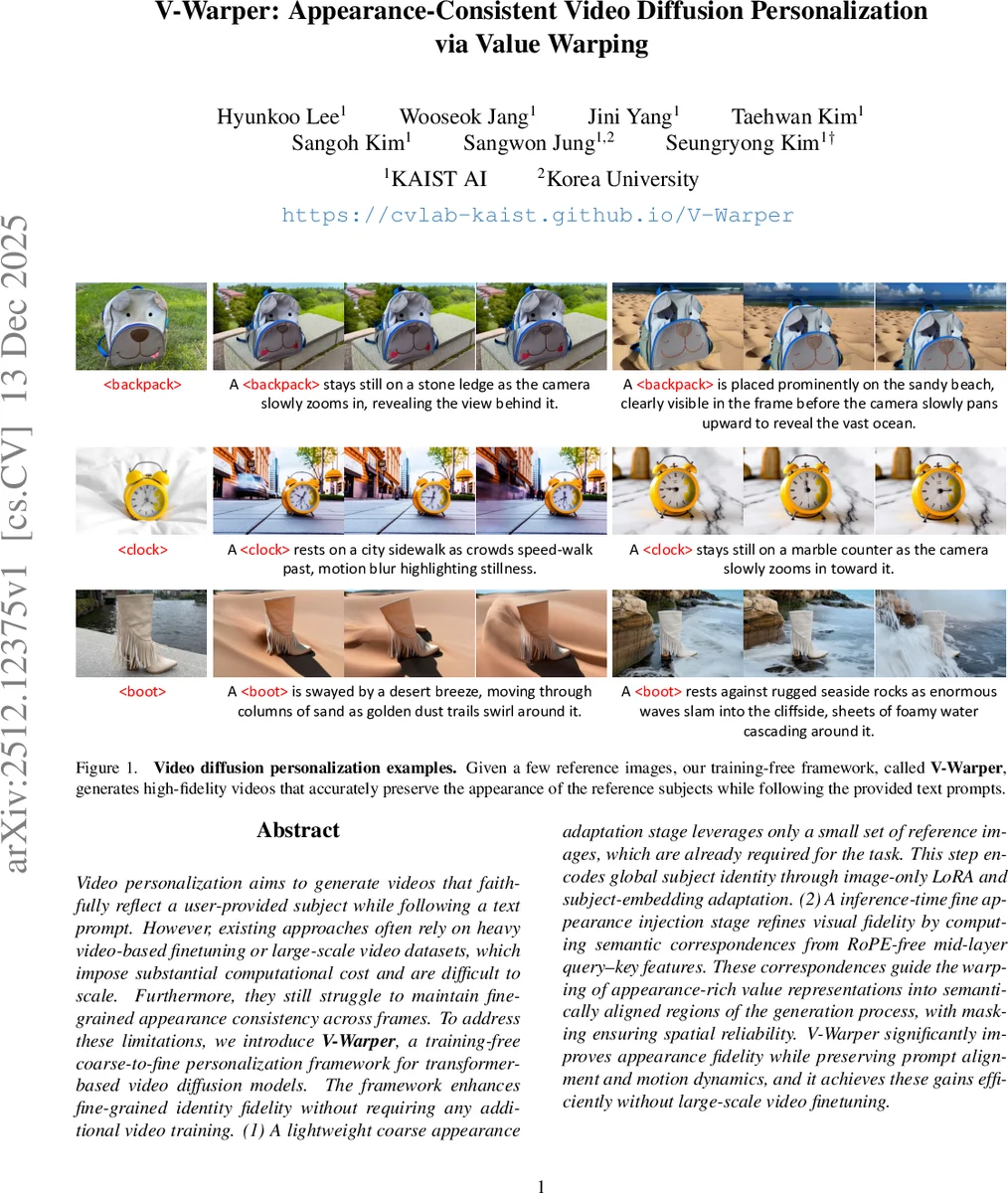 Data-Driven Control via Conditional Mean Embeddings: Formal Guarantees via Uncertain MDP Abstraction