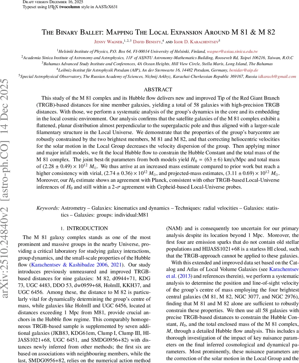 HiFi-Glot: High-Fidelity Neural Formant Synthesis with Differentiable Resonant Filters