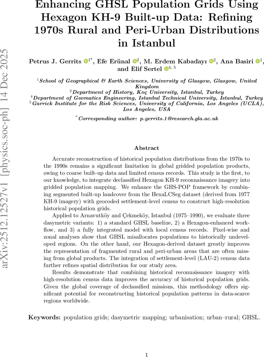 Itinerant Magnetism in Twisted Bilayer WSe$_2$ and MoTe$_2$