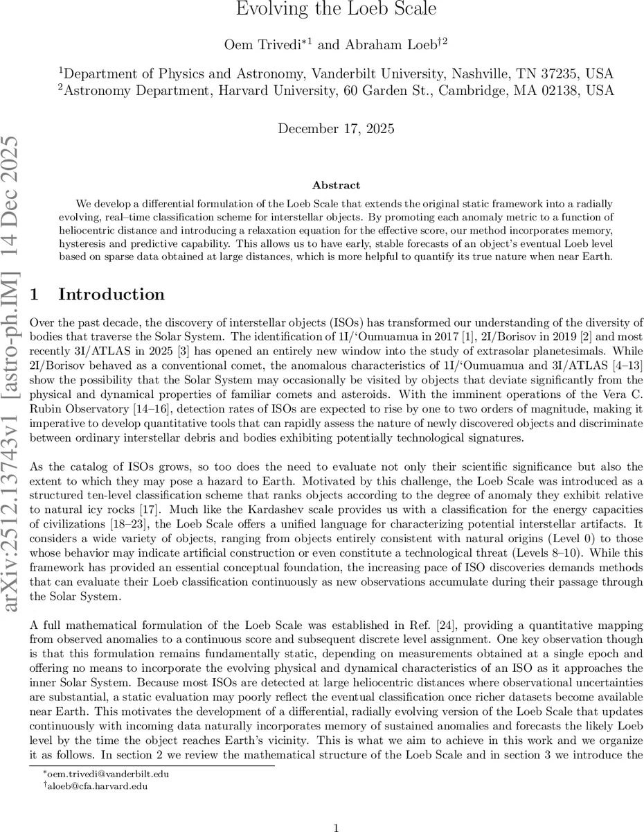 Universality of capillary rising in corners
