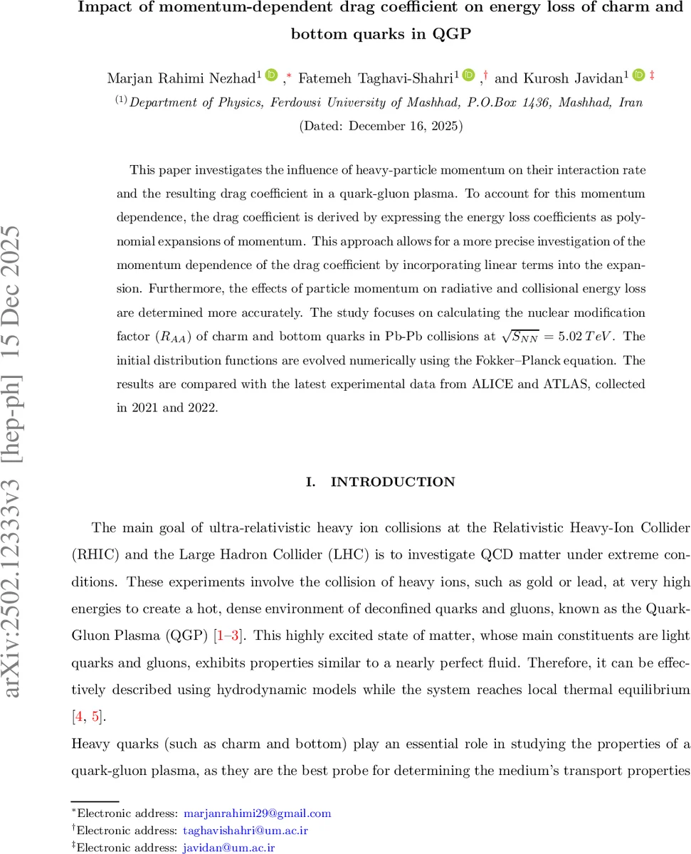 Data-driven inverse uncertainty quantification: application to the Chemical Vapor Deposition Reactor Modeling