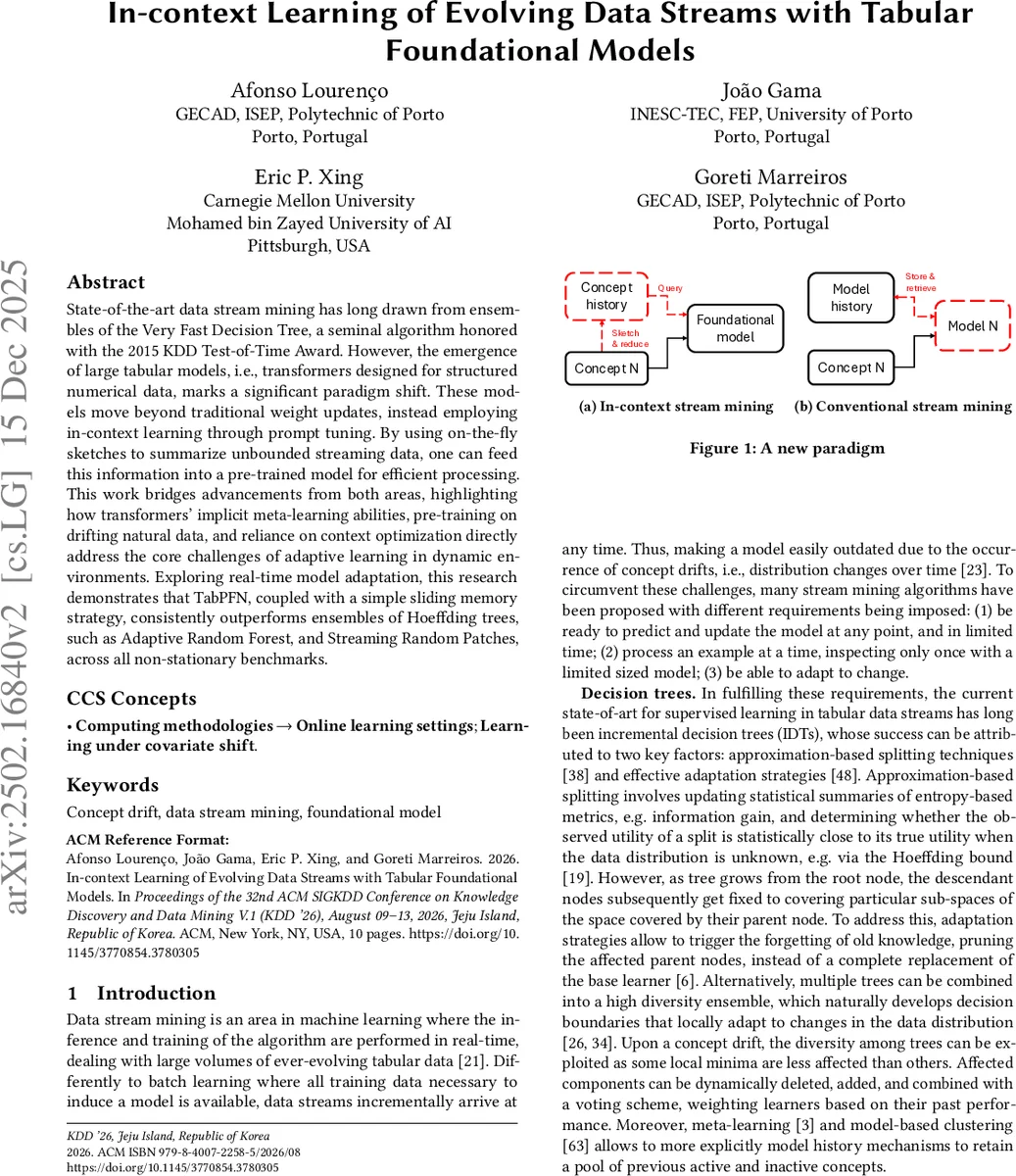 Text Embedded Swin-UMamba for DeepLesion Segmentation