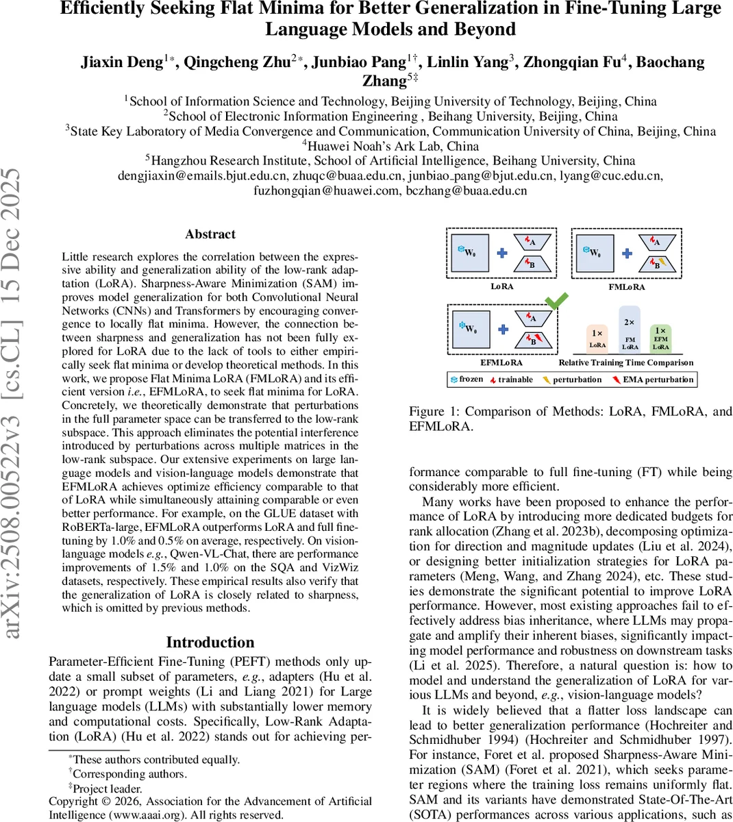 Effective models for generalized Newtonian fluids through a thin porous medium following the Carreau law